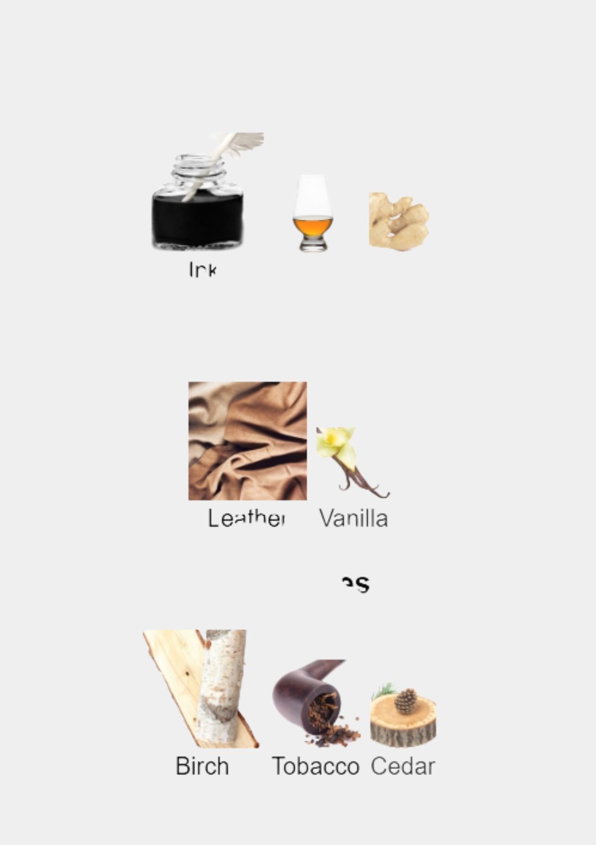 Beaufort London Coeur De Noir for Unisex EDP 50mL