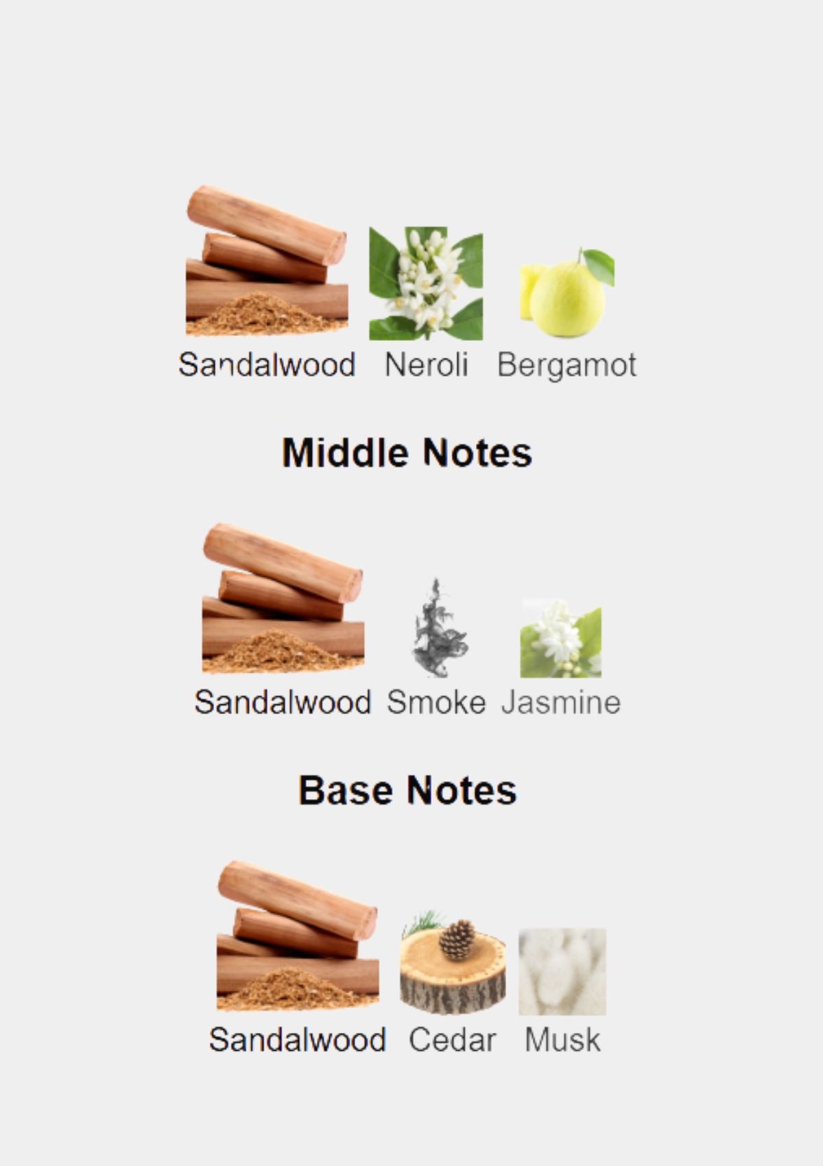 Bohoboco Sandalwood Neroli Parfum for Unisex 50mL