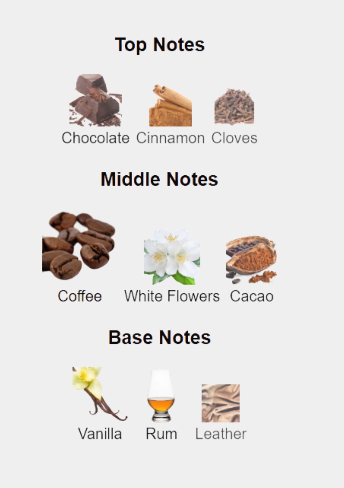 Bohoboco Coffee White Flowers Parfum for Unisex 50mL