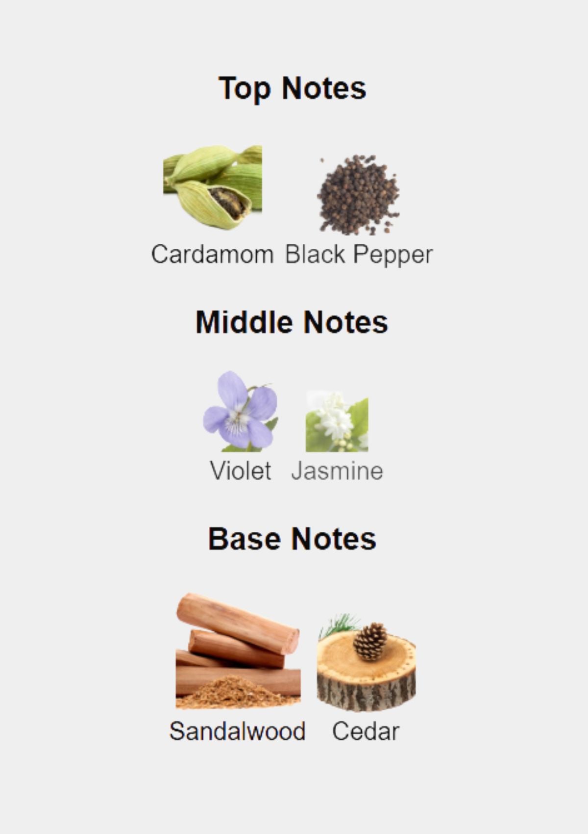 Boucheron Santal De Kandy for Unisex EDP 125mL