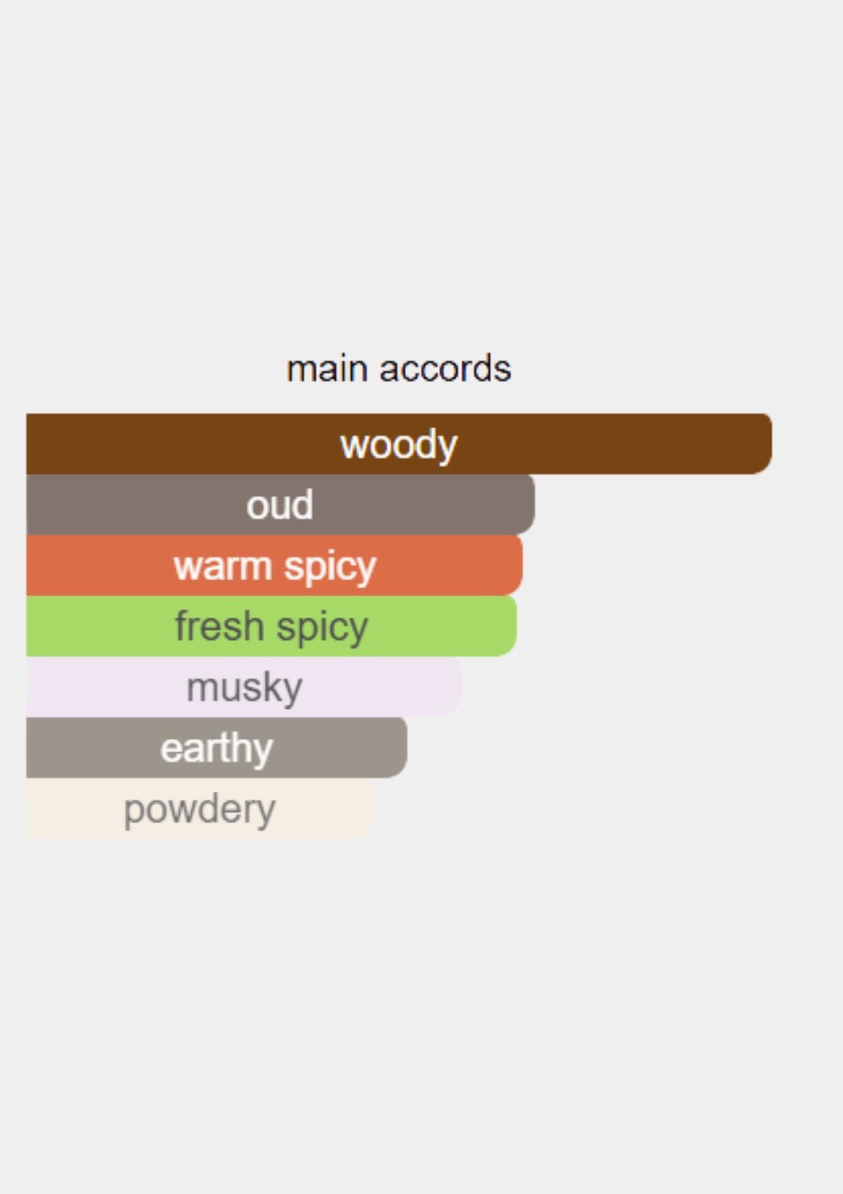 بولغاري لو جيمي فالكار للرجال أو دو بارفان 100 مل