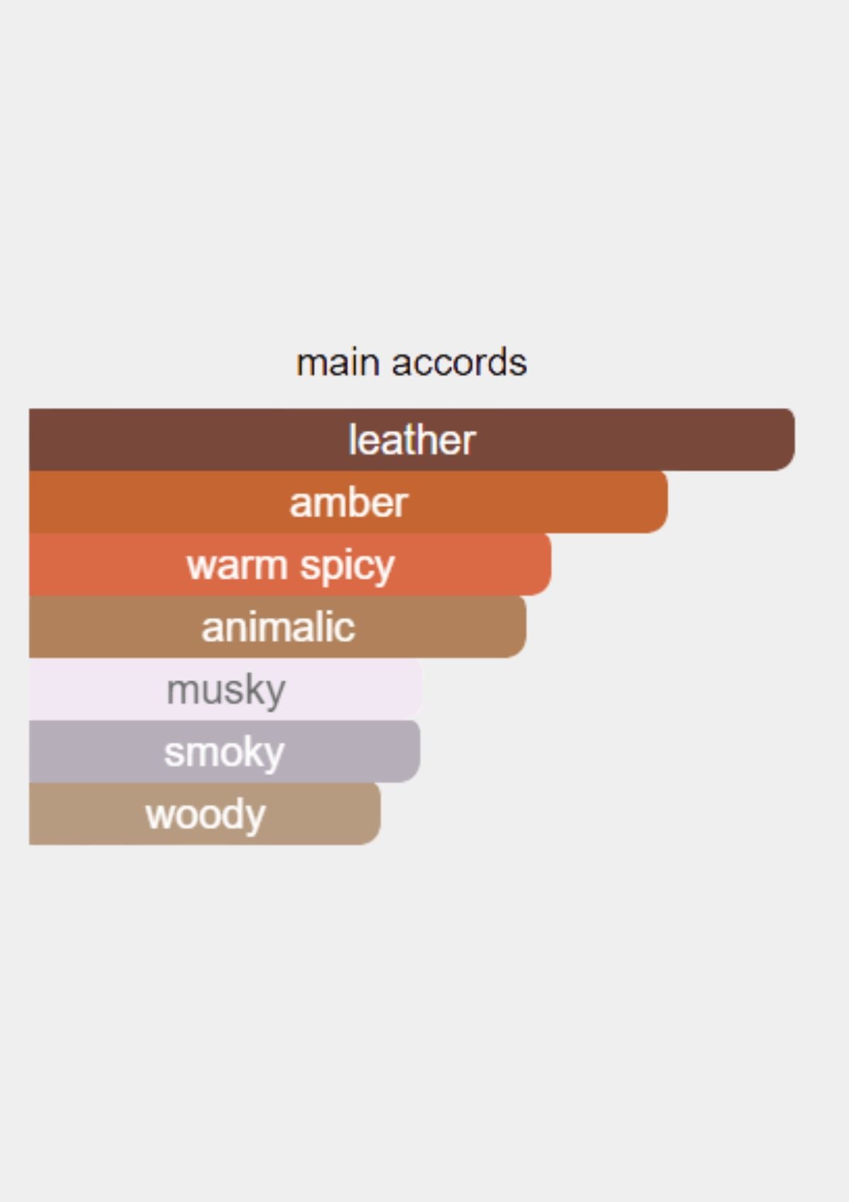 بولغاري لو جيمي أونيك للرجال أو دو بارفان 100 مل