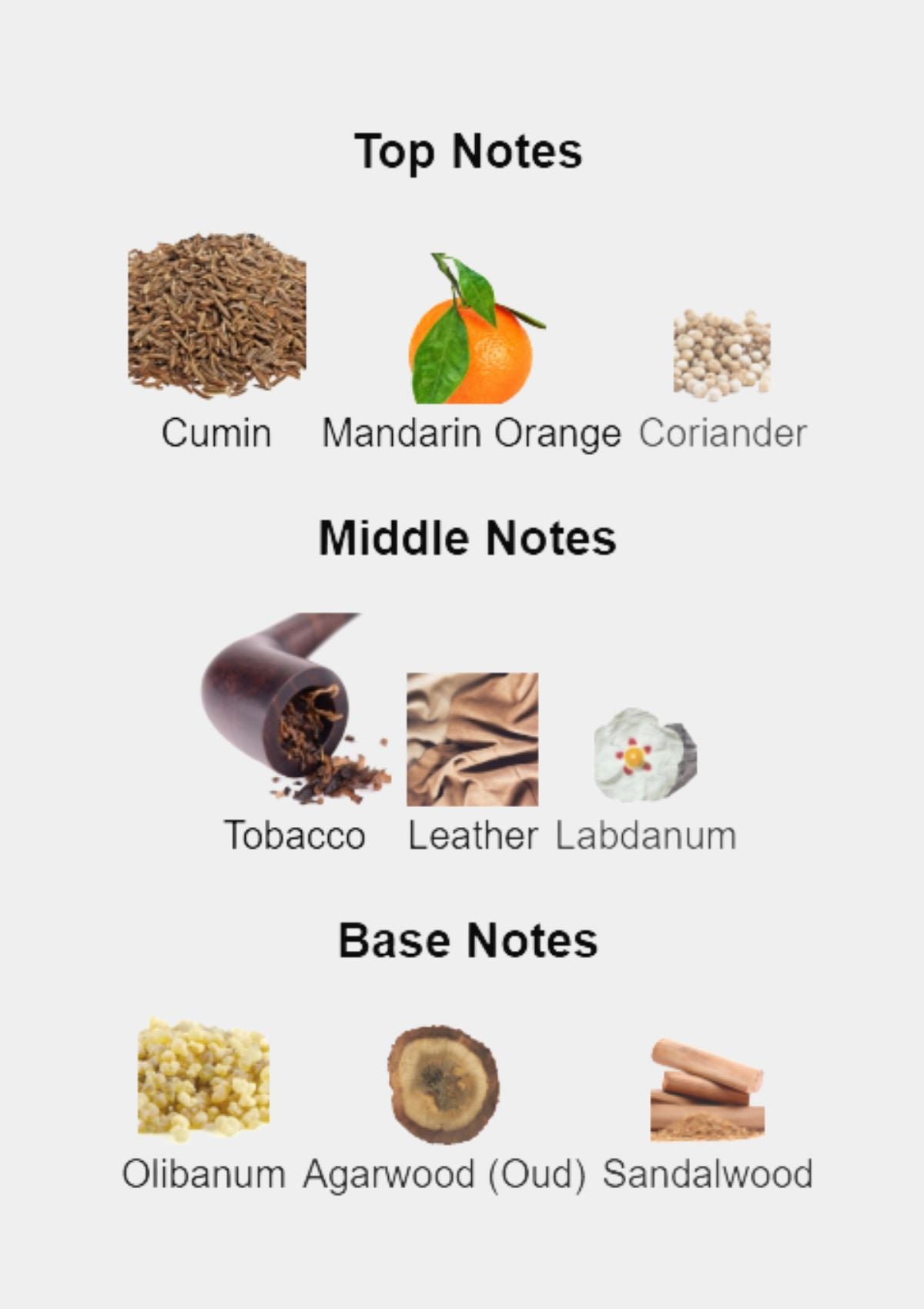 Byredo Tobacco Mandarin Extrait de Parfum for Unisex 50mL