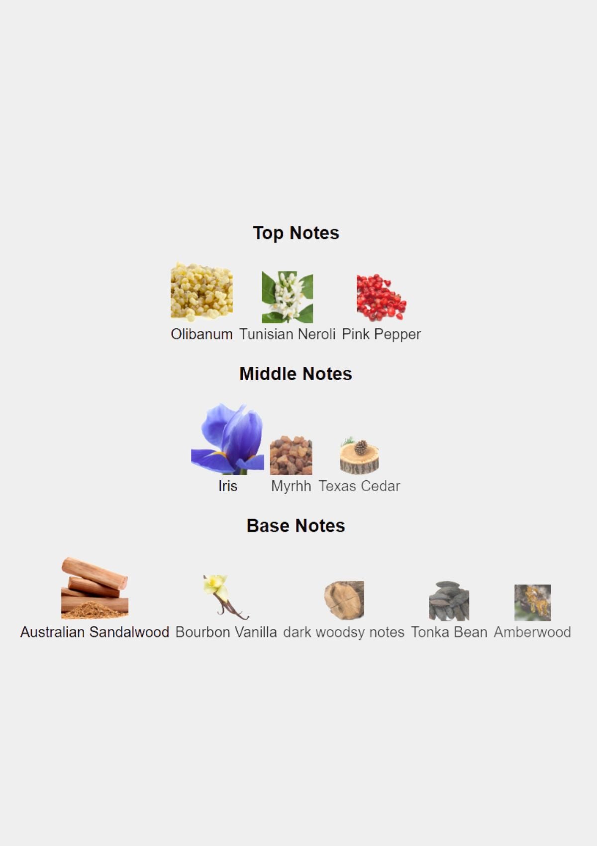 Carolina Herrera CH Pasion for Men EDP 100mL