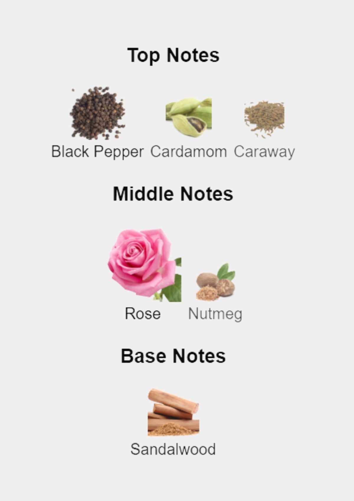 Cartier Declaration D'Un Soir for Men EDT 100mL