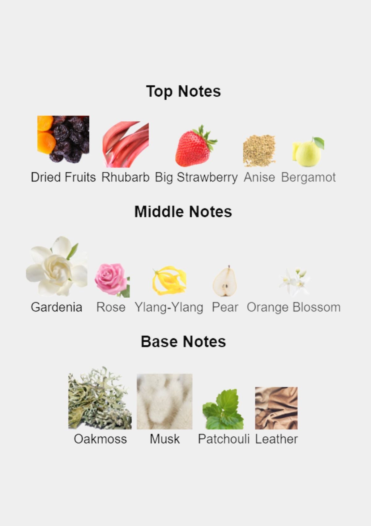 Cartier La Panthere for Women EDP 100mL