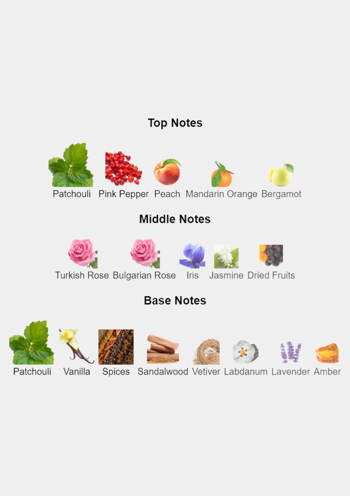 Chanel Allure Sensuelle for Women EDP 50mL