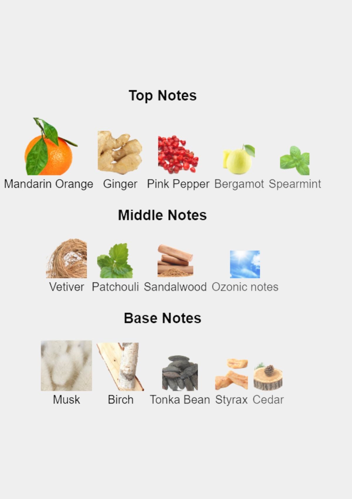 Creed Aventus Cologne for Men EDC 100mL