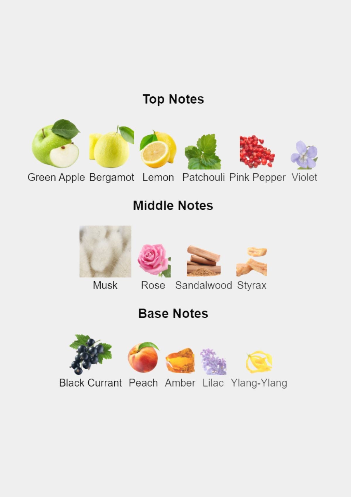 Creed Aventus for Women EDP 75mL