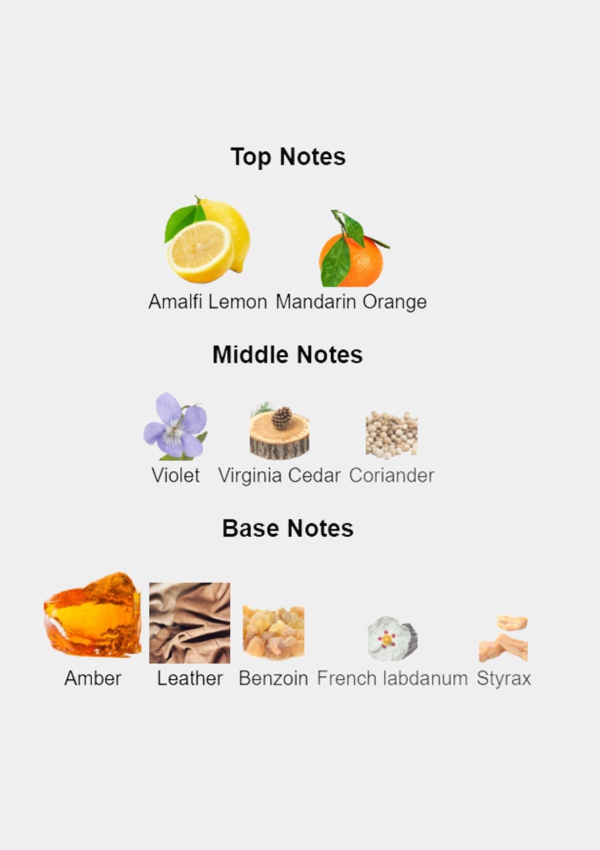 Diesel Only The Brave for Men EDT 75mL