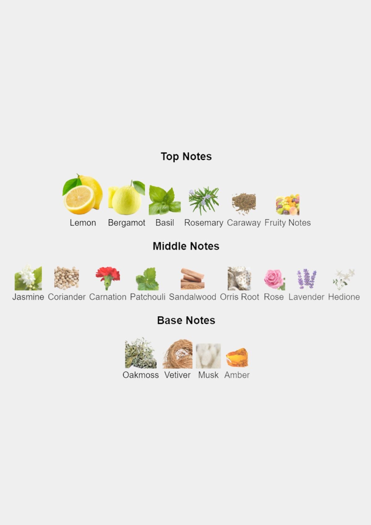 Dior Eau Sauvage for Men EDT 100mL