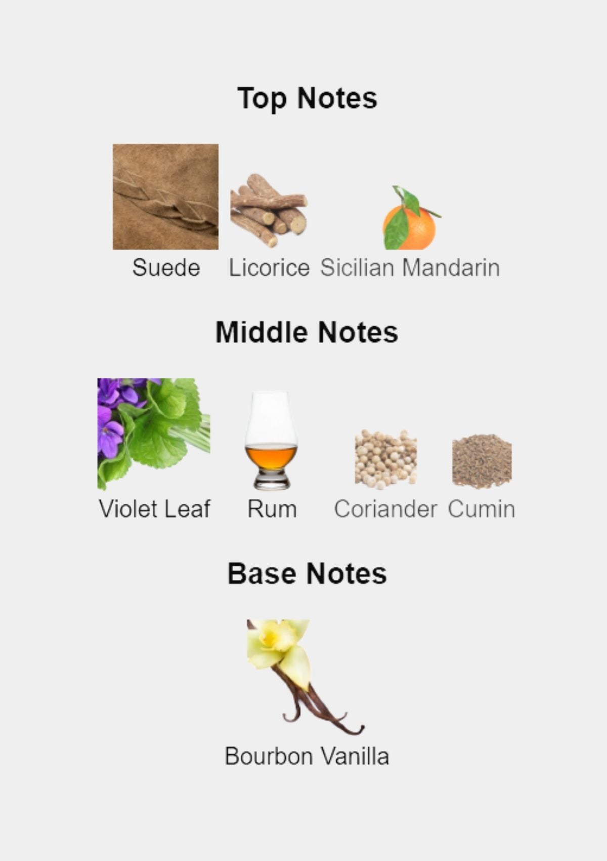 Dior Fahrenheit Parfum for Men 75mL