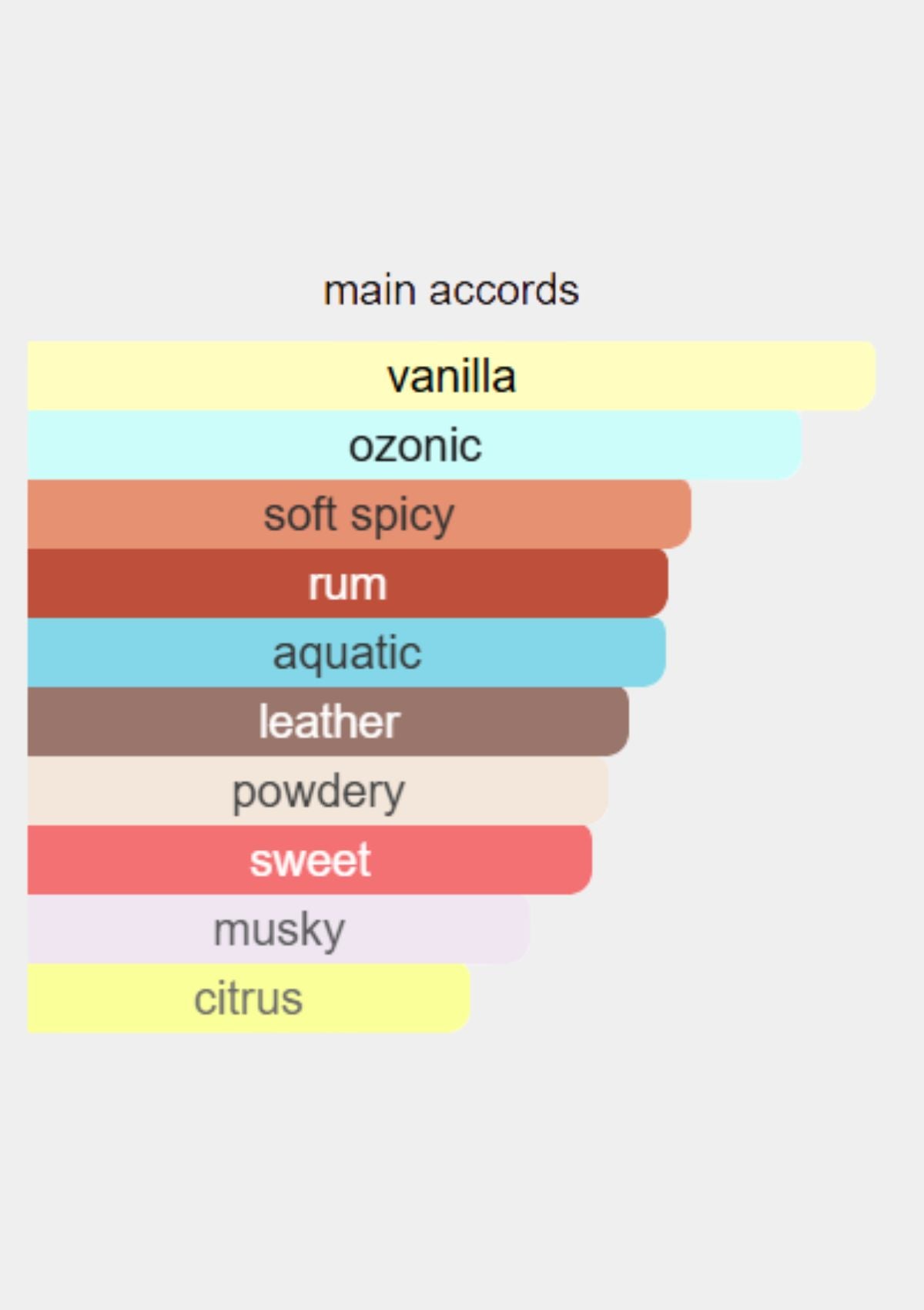 Dior Fahrenheit Parfum for Men 75mL