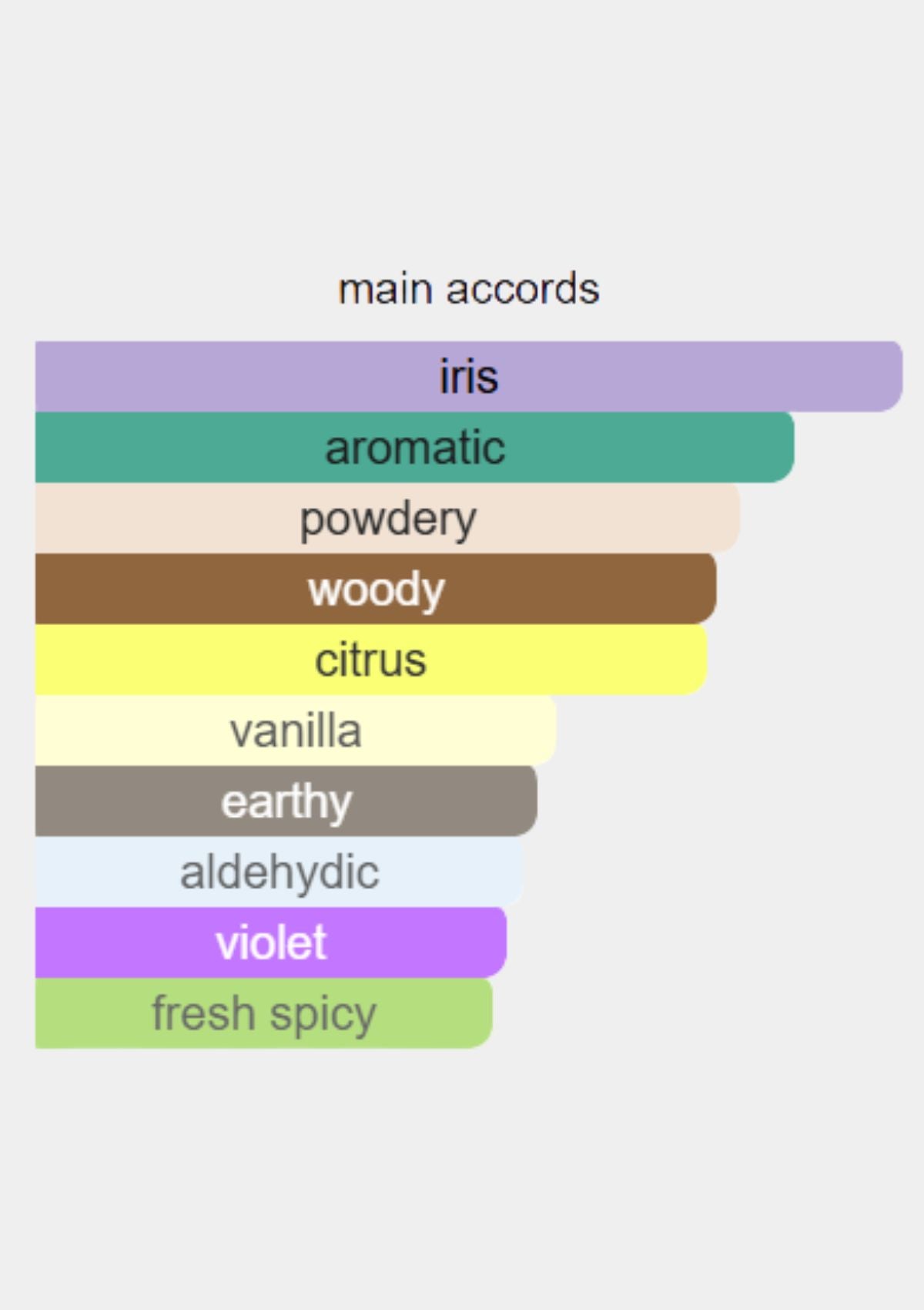 Giorgio Armani Armani Code Parfum for Men 75mL