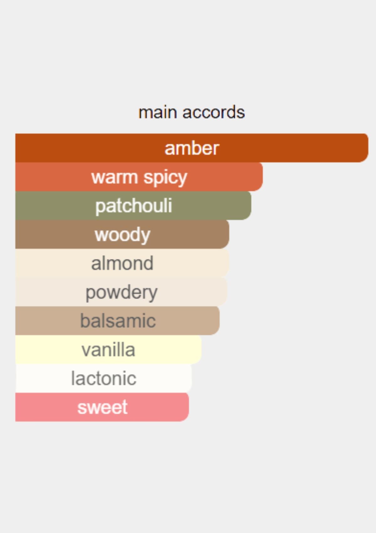 Giorgio Armani Prive Indigo Tanzanite for Unisex EDP 100mL