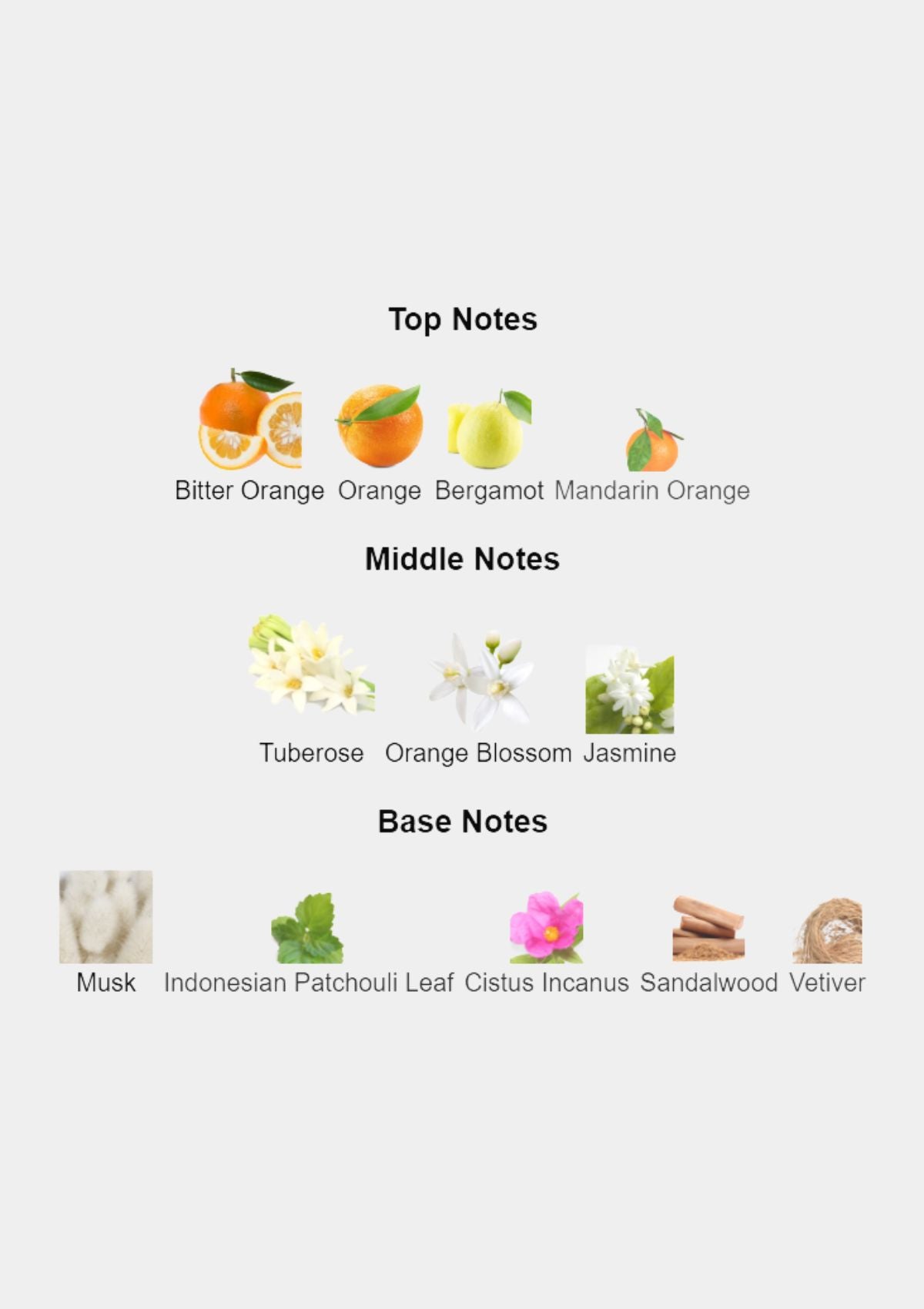 Givenchy L'Interdit for Women EDT 80mL