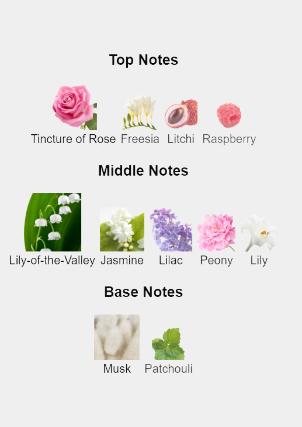 Guerlain Idylle for Women EDP 100mL