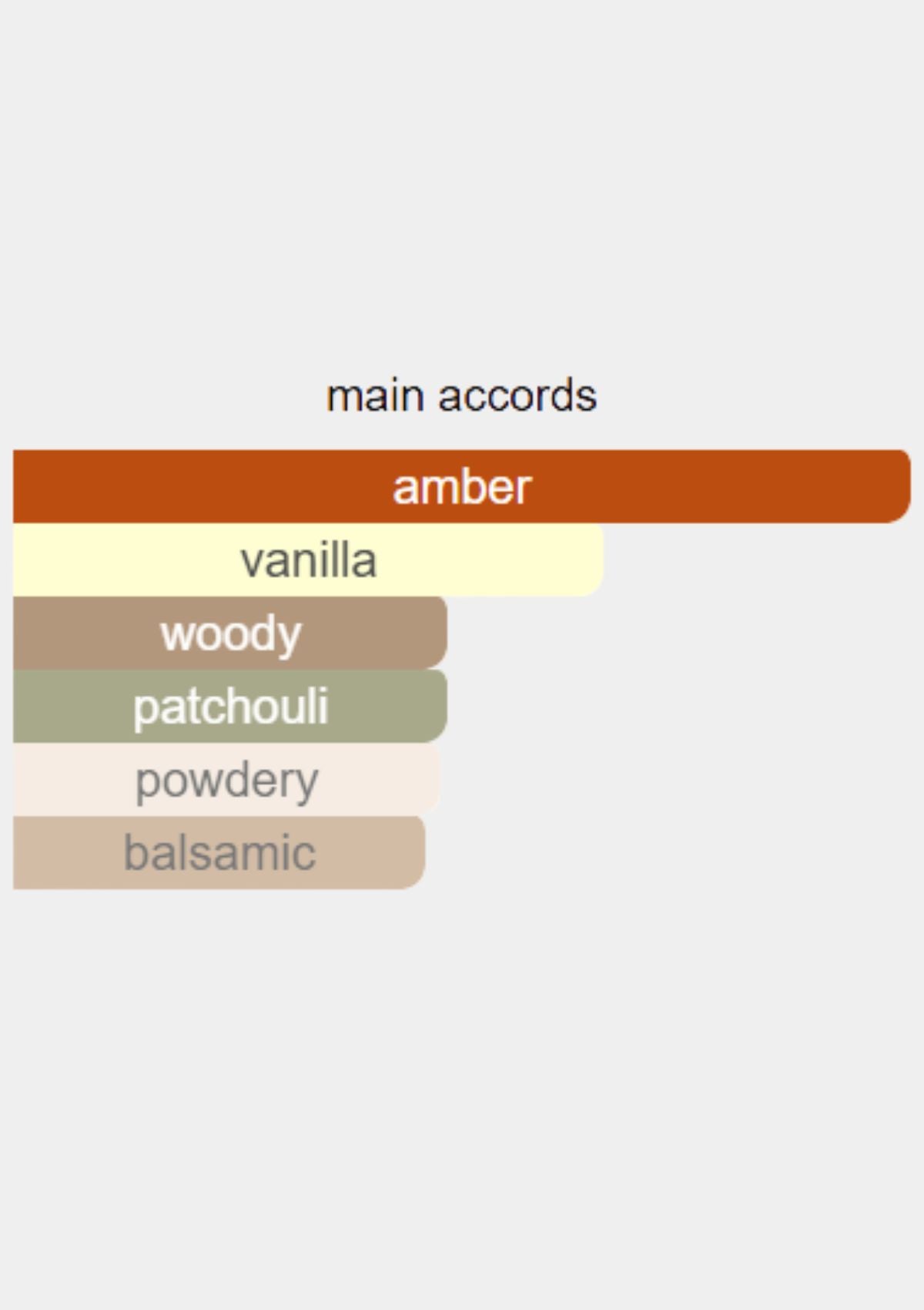 Hermes L'Ambre Des Merveilles for Women EDP 100mL