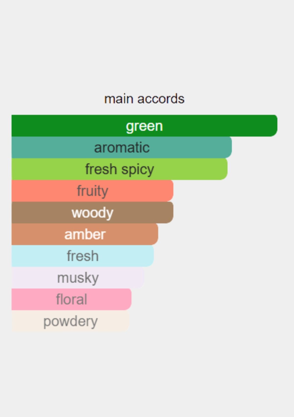 Hugo Boss Hugo Just Different for Men EDT 200mL