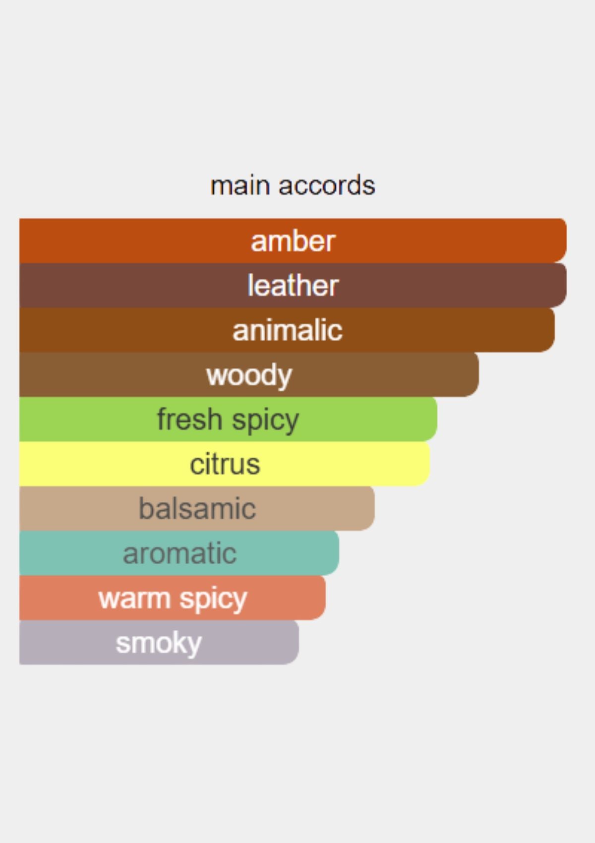 Jimmy Choo Urban Hero for Men EDP 100mL