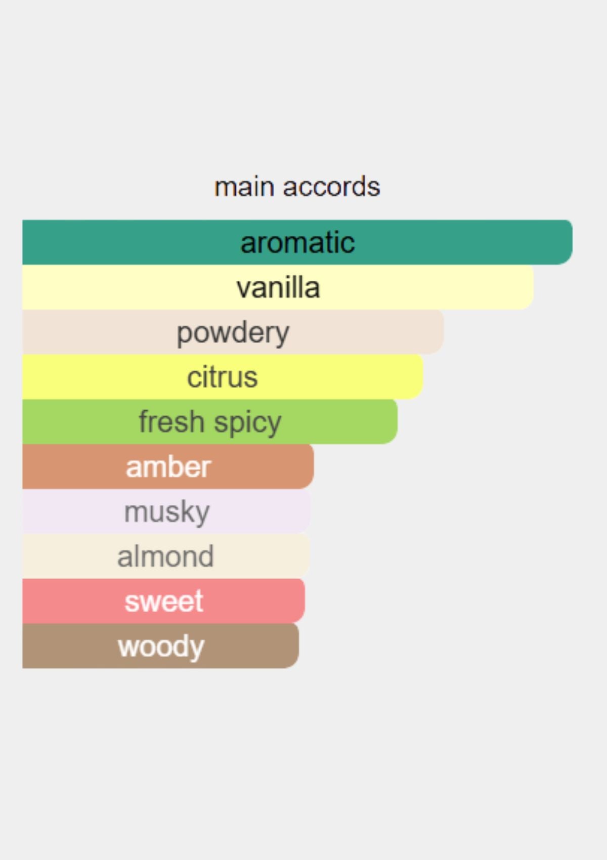 Joop Jump for Men EDT 100mL