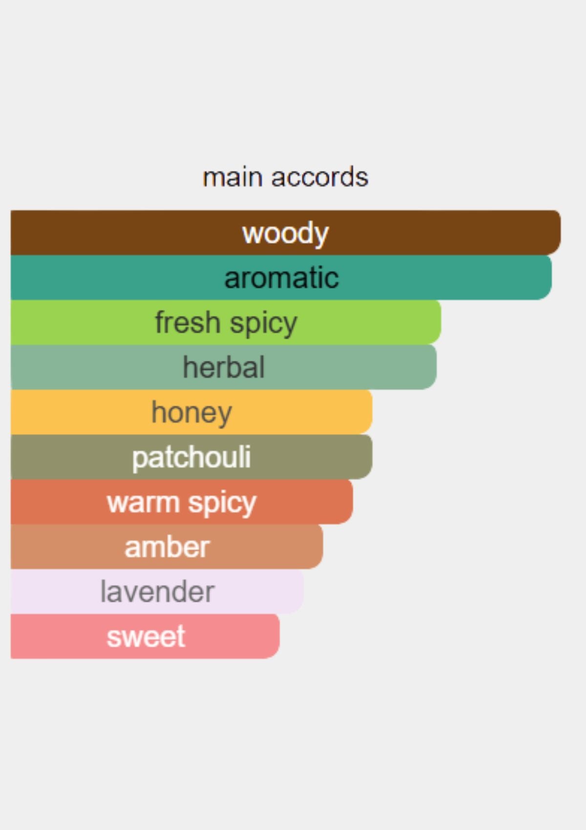 Marbert Man Classic Sport for Men EDT 125mL