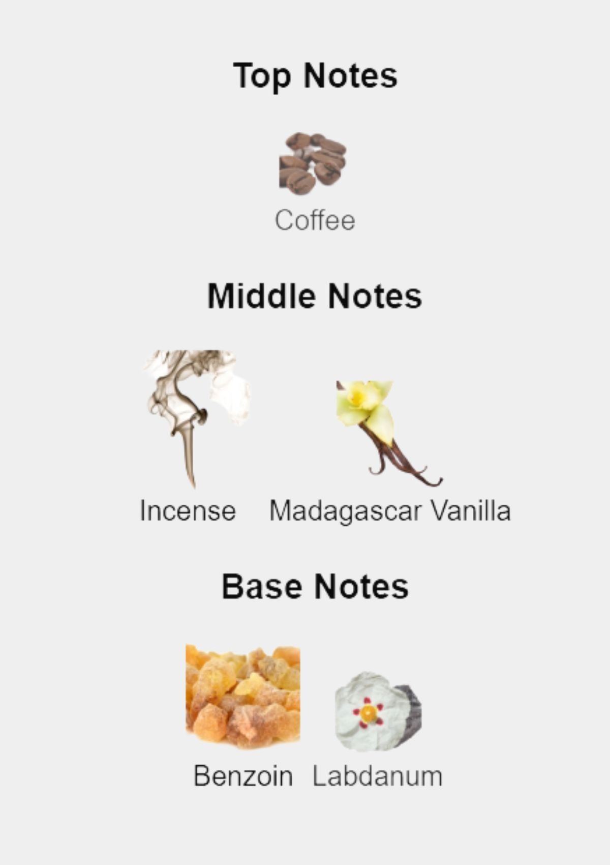 Matiere Premiere Encens Suave for Unisex EDP 100mL