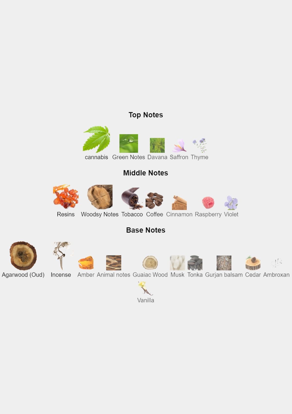 Nasomatto Black Afgano Extrait de Parfum for Unisex 30mL