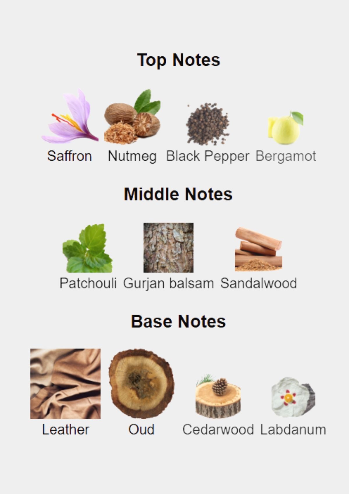 Paco Rabanne 1 Million Golden Oud for Men EDP 100mL