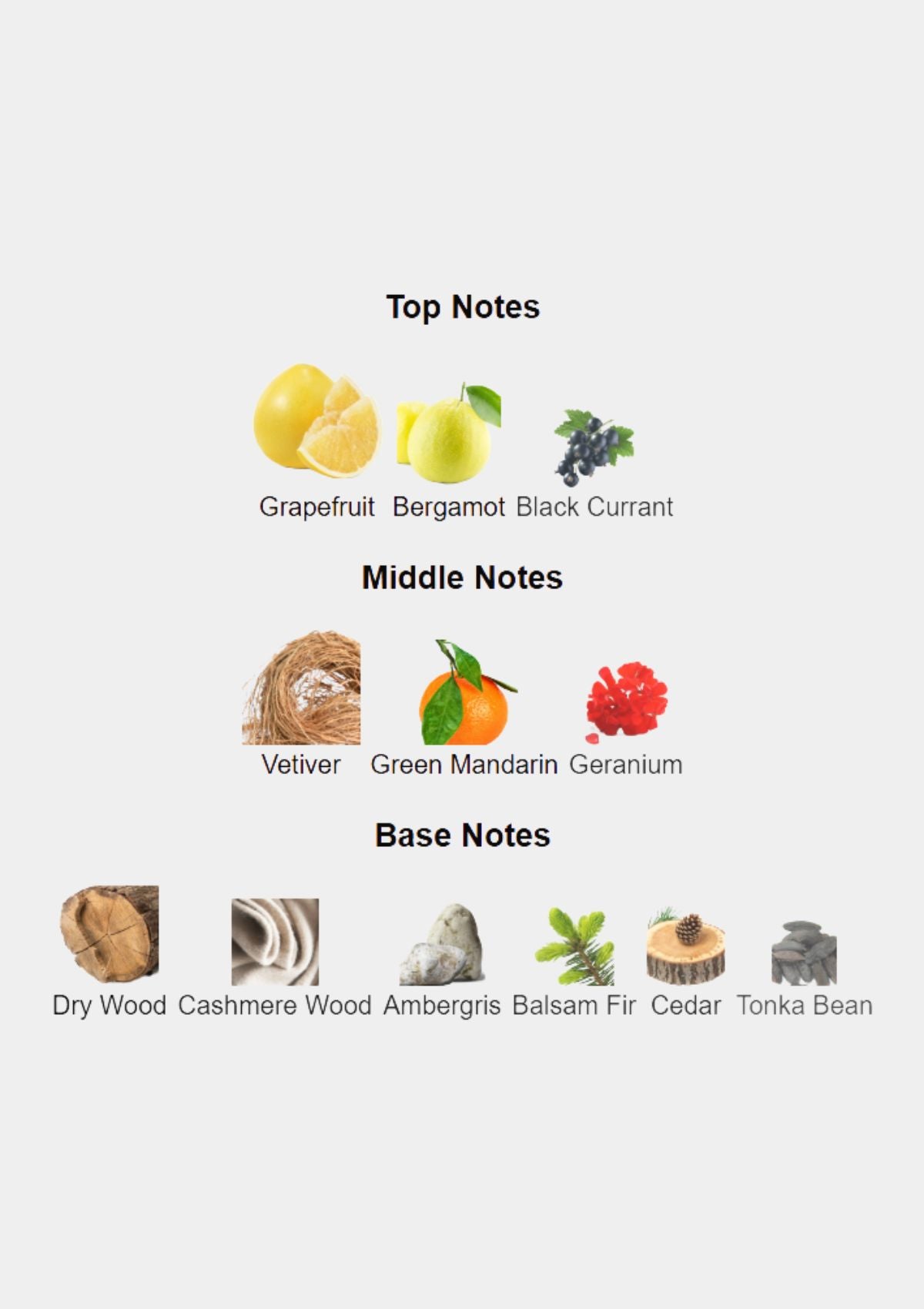 Parfums de Marly Perseus for Men EDP 125mL