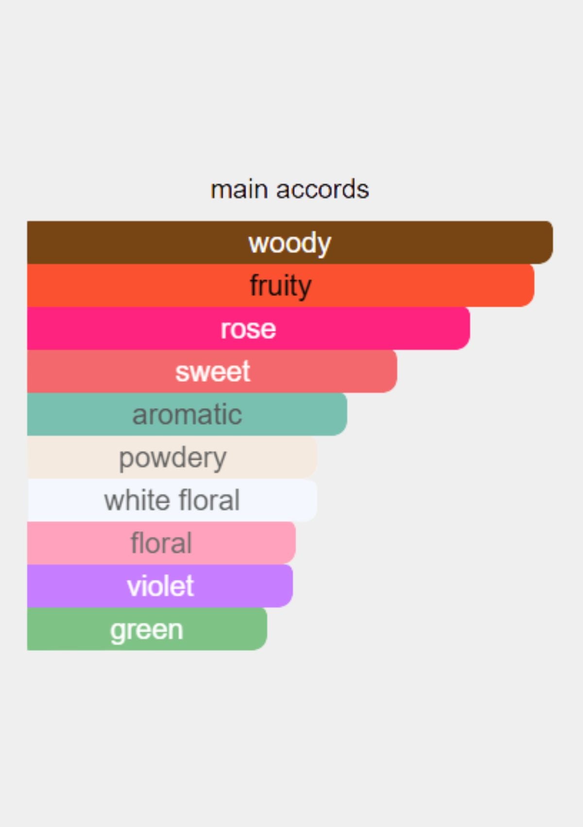 Ramon Monegal Flamenco for Unisex EDP 100mL