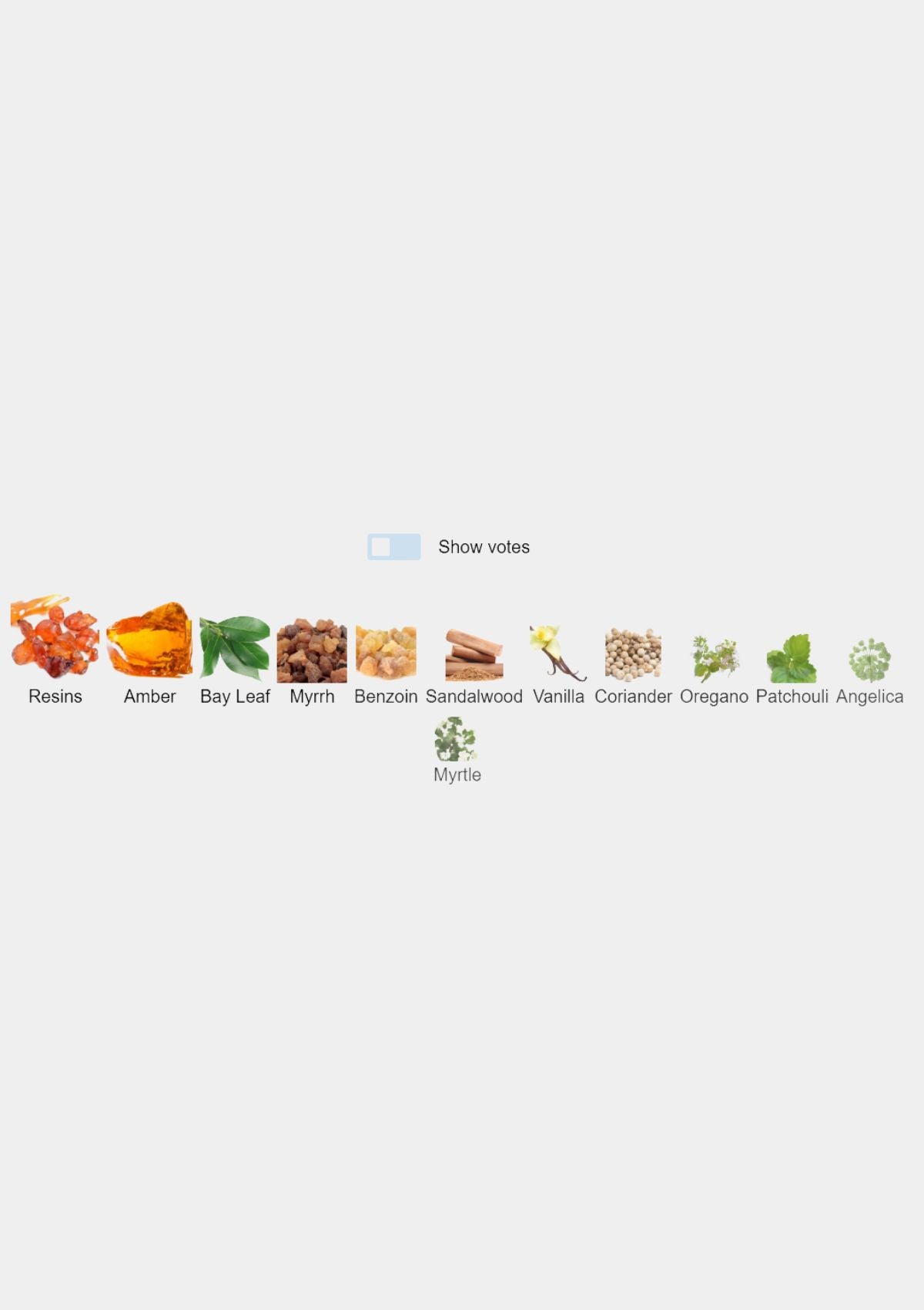 Serge Lutens Ambre Sultan for Unisex EDP 100mL