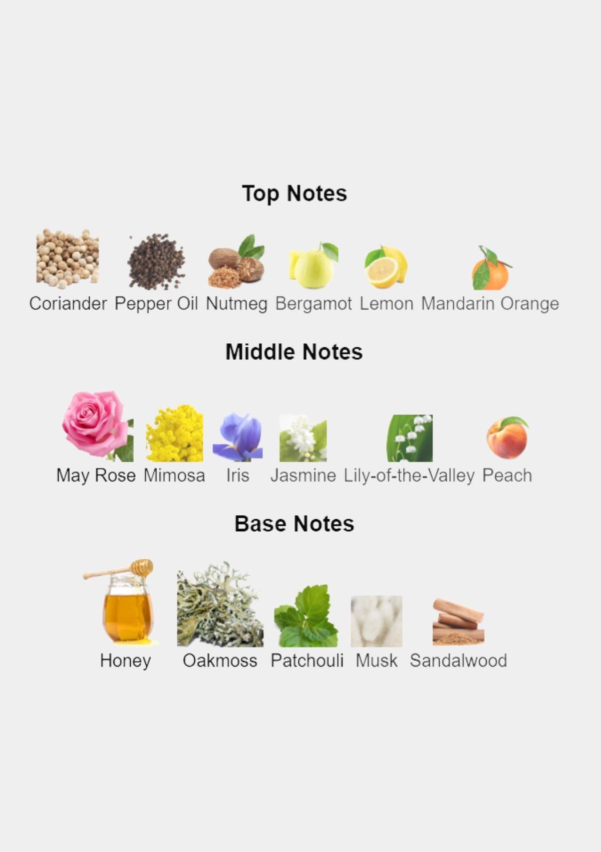 Sisley Soir De Lune for Women EDP 100mL