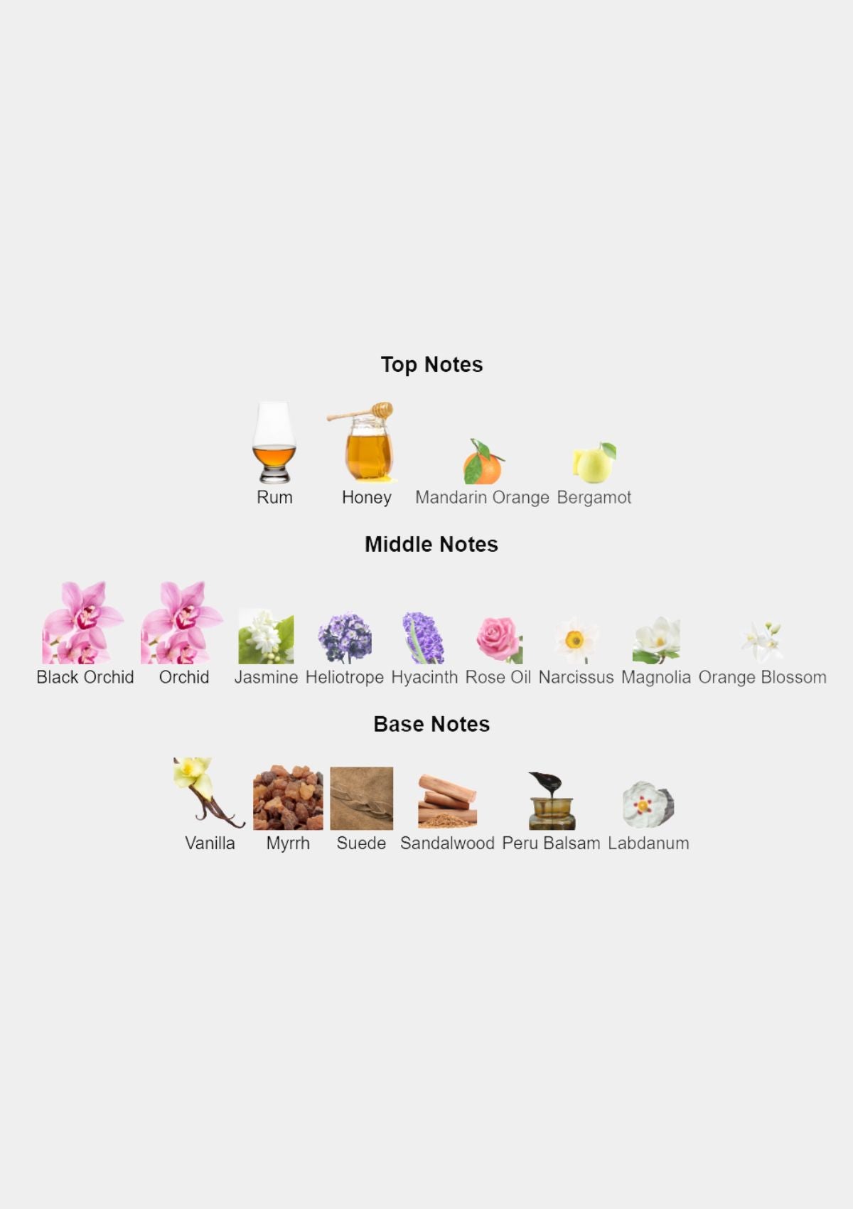 Tom Ford Velvet Orchid for Women EDP 100mL