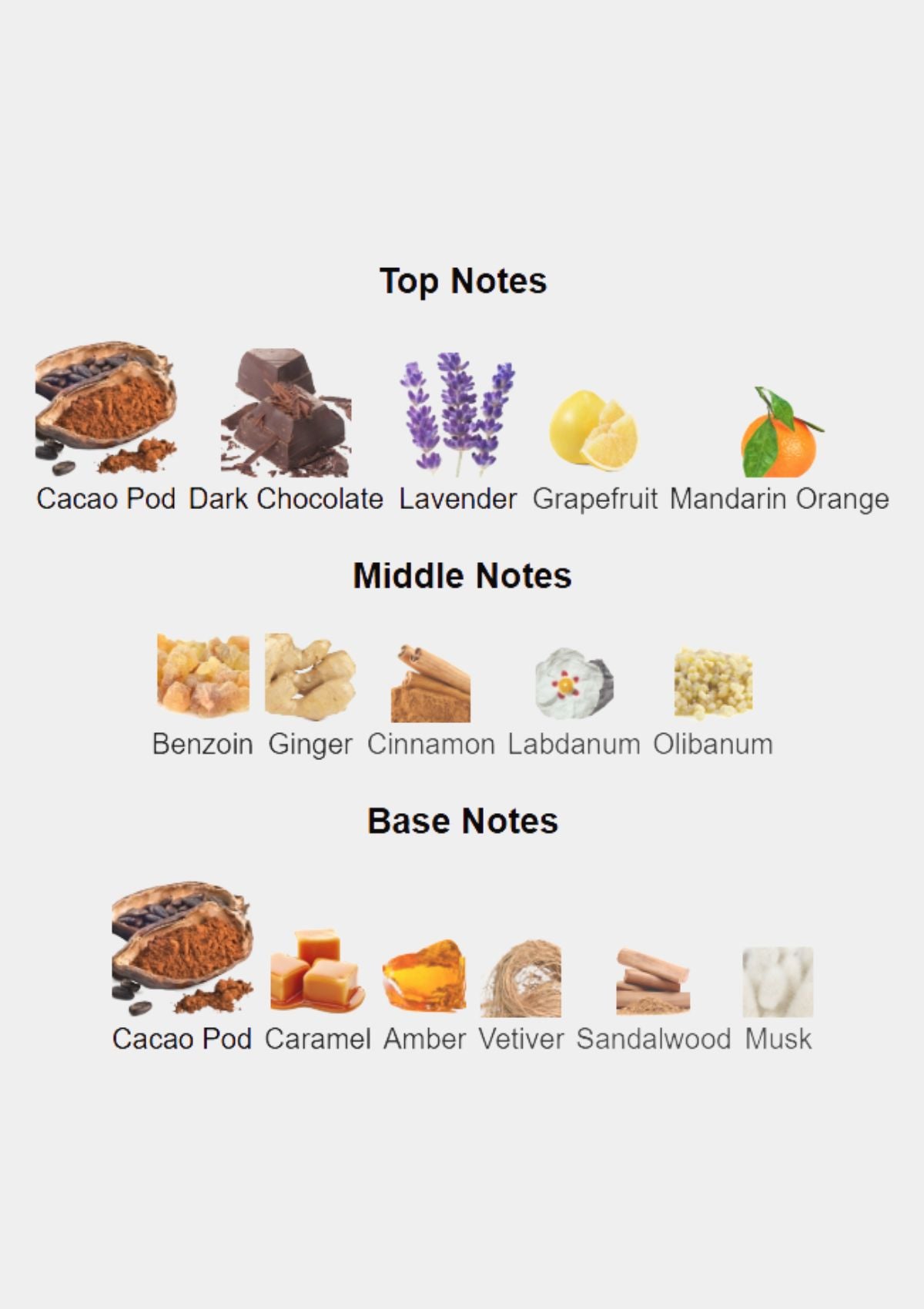 Unique'e Luxury Chocolate Makes Me Happy Extrait de Parfum for Unisex 100mL