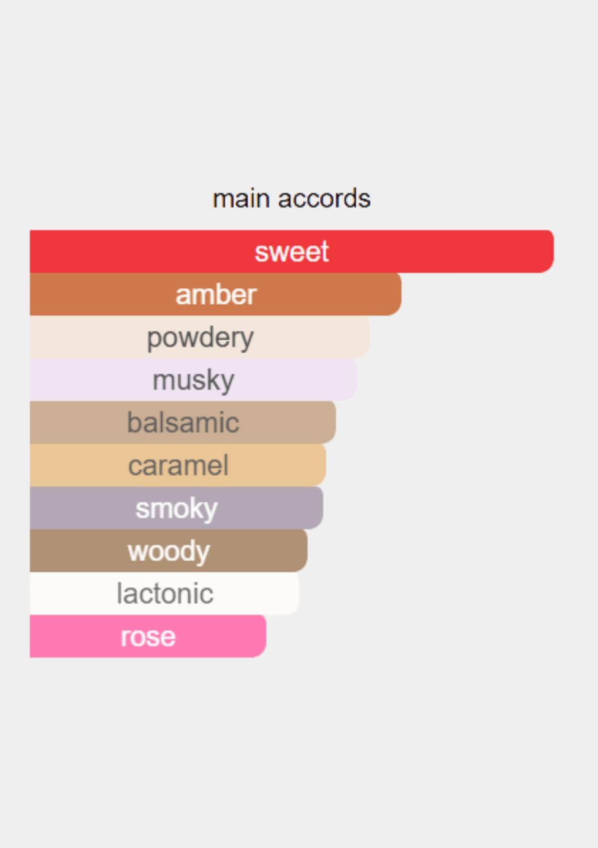 Unique'e Luxury Mashumaro Extrait de Parfum for Unisex 100mL