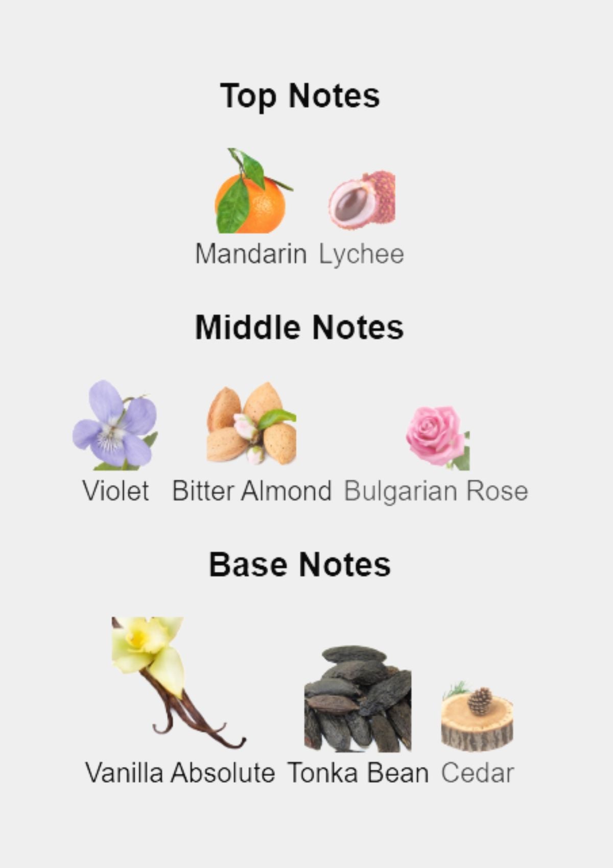 Van Cleef & Arpels Orchidee Vanille for Women EDP 75mL