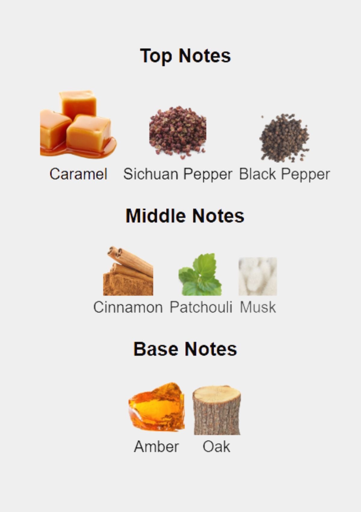 Zimaya Al Fouz for Unisex EDP 100mL