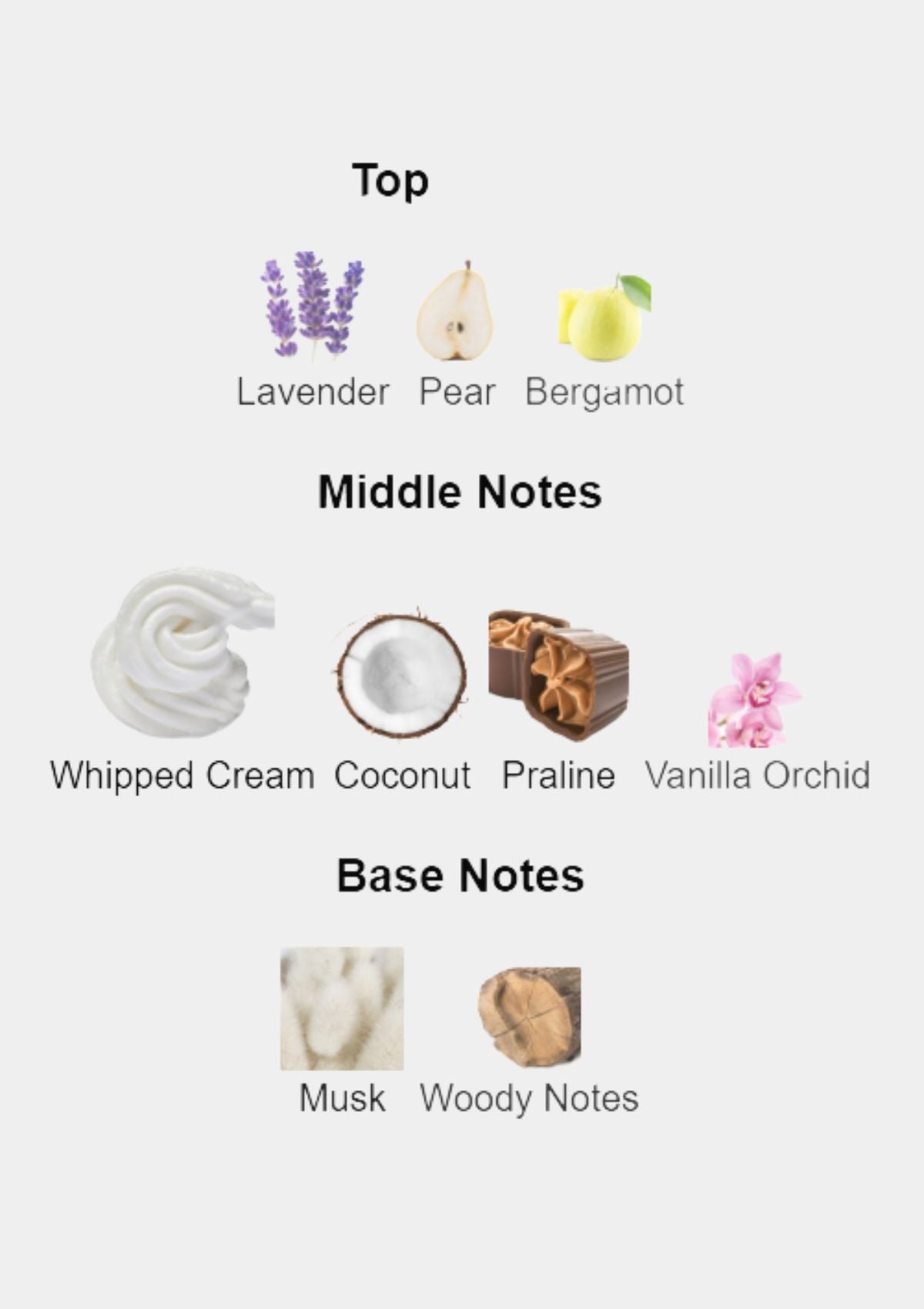 Ariana Grande Cloud for Women EDP 100mL