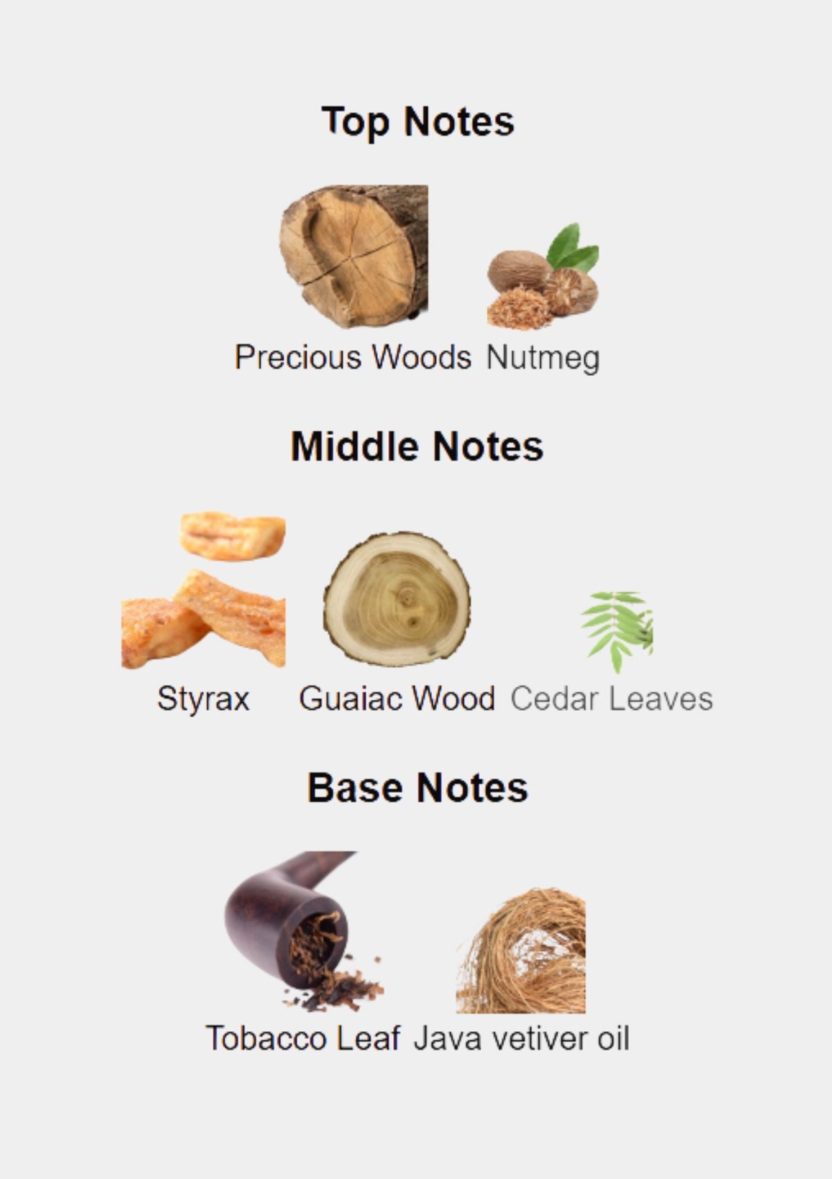 Atelier des Ors Bois Sikar for Unisex EDP 100mL