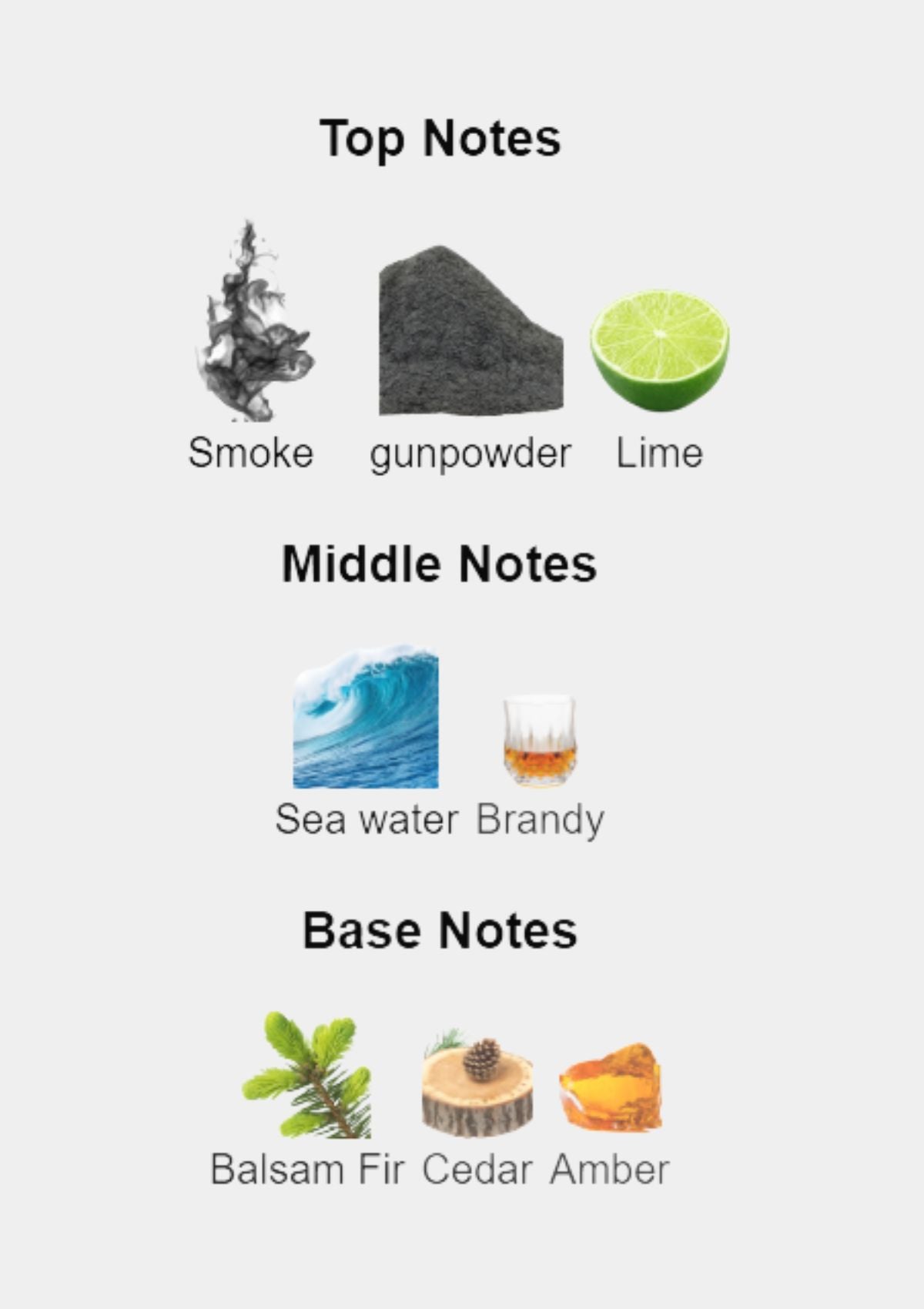 Beaufort London 1805 Tonnerre for Unisex EDP 50mL