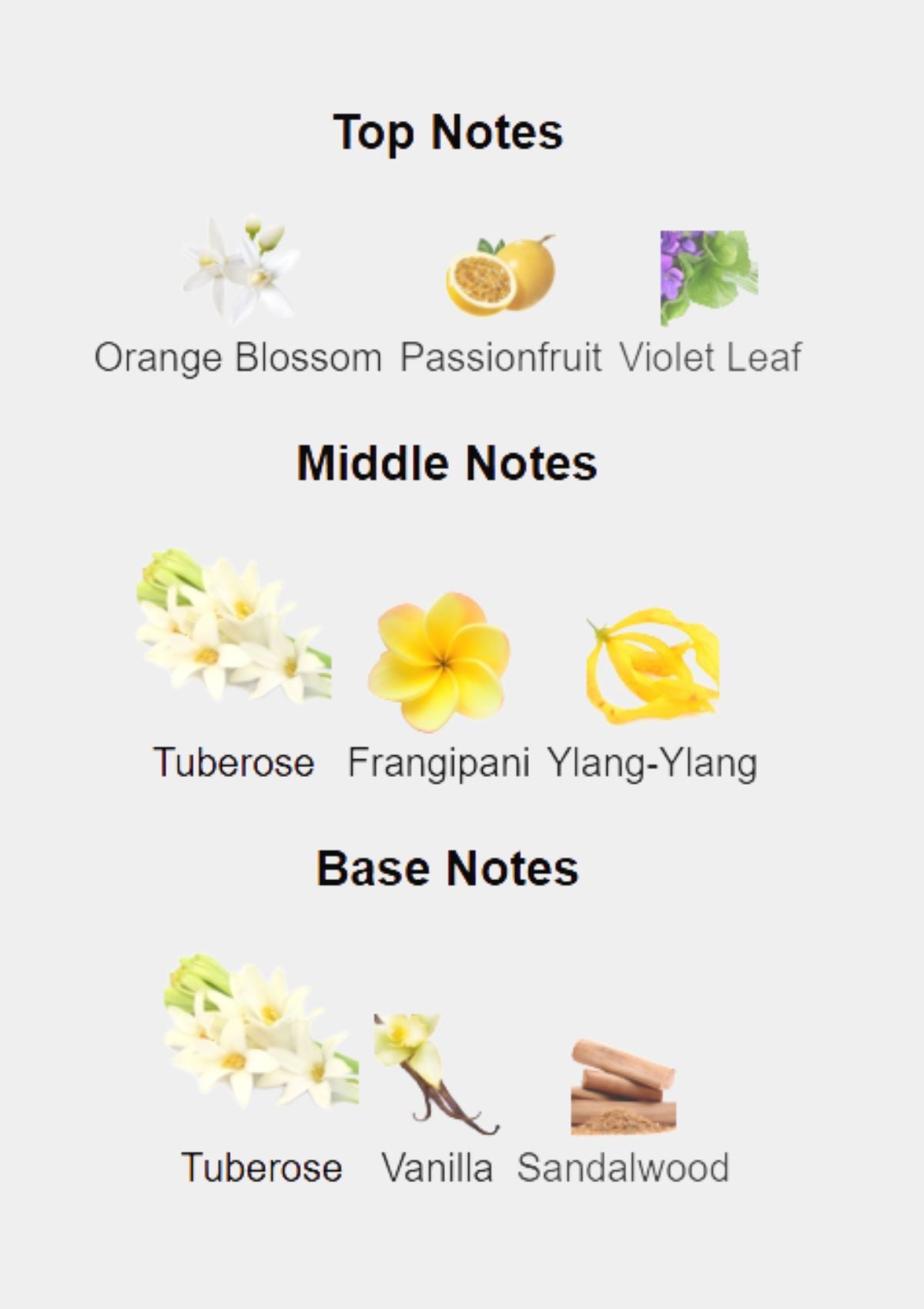 Boucheron Tubereuse De Madras for Unisex EDP 125mL