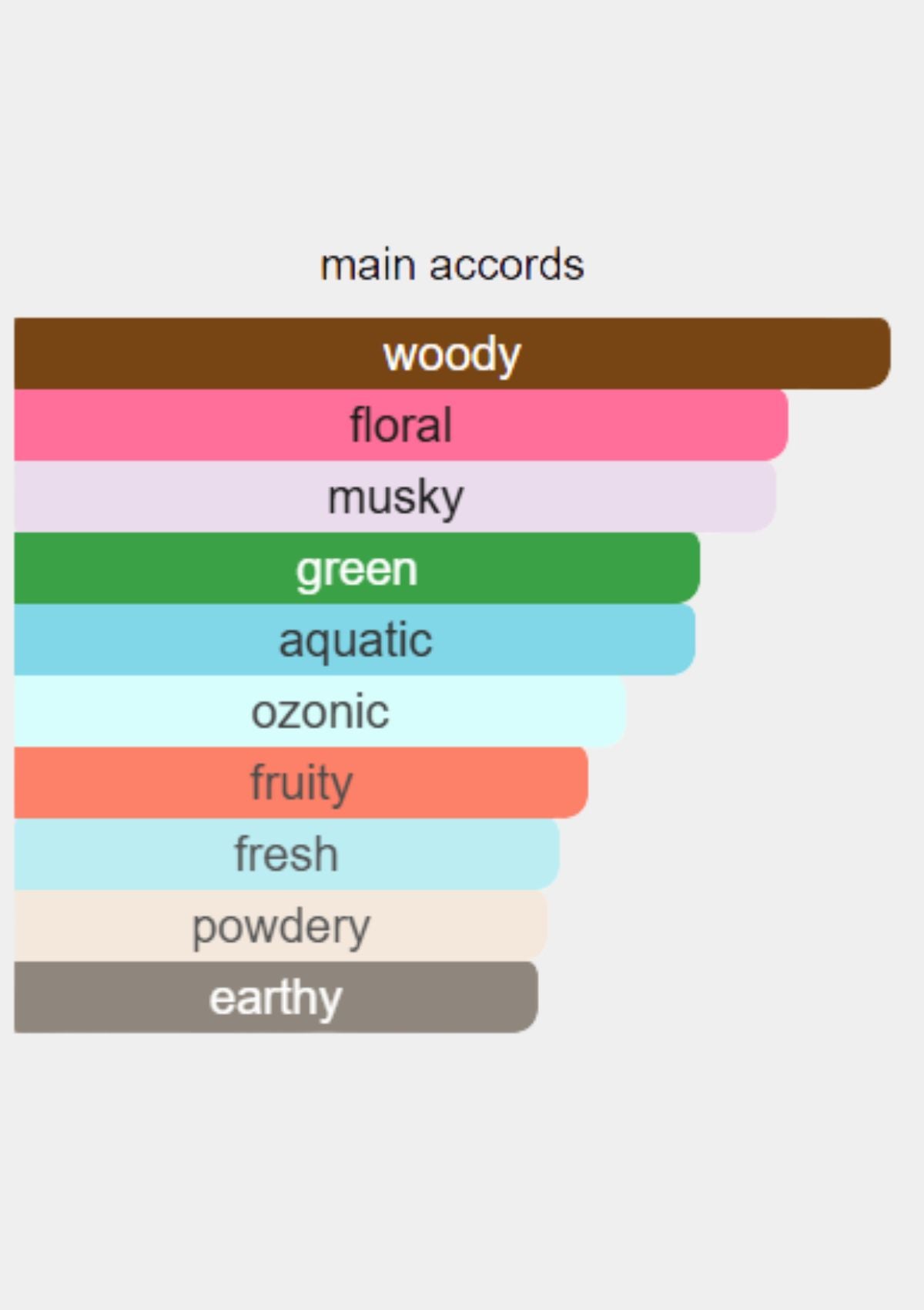 بولغاري أومنيا كريستالين للنساء أو دو تواليت 100 مل