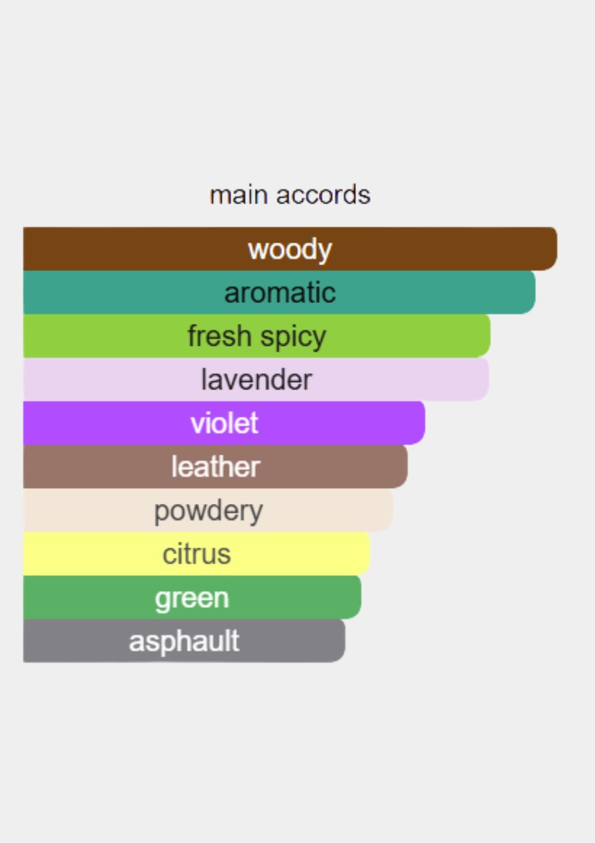 Chopard 1000 Miglia for Men EDT 80mL