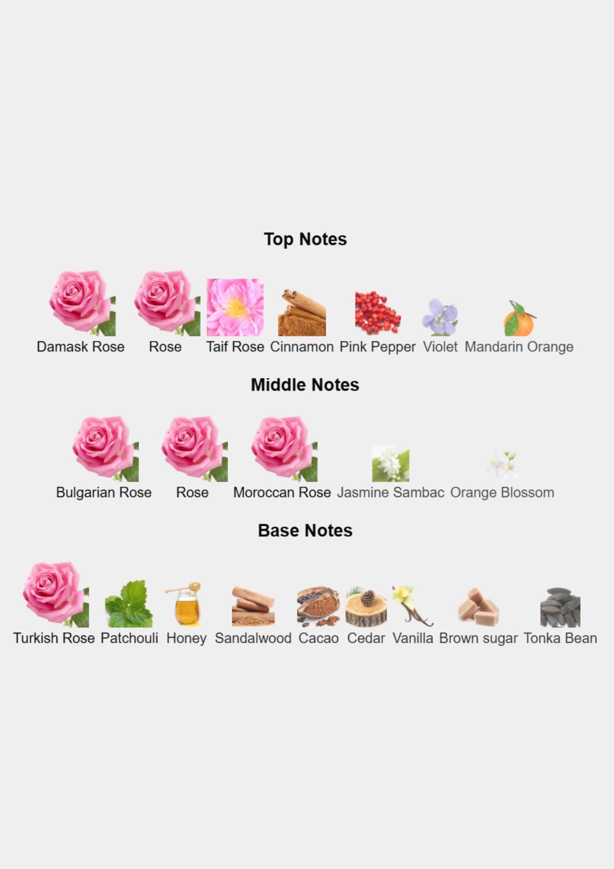 Chopard Love for Women EDP 100mL