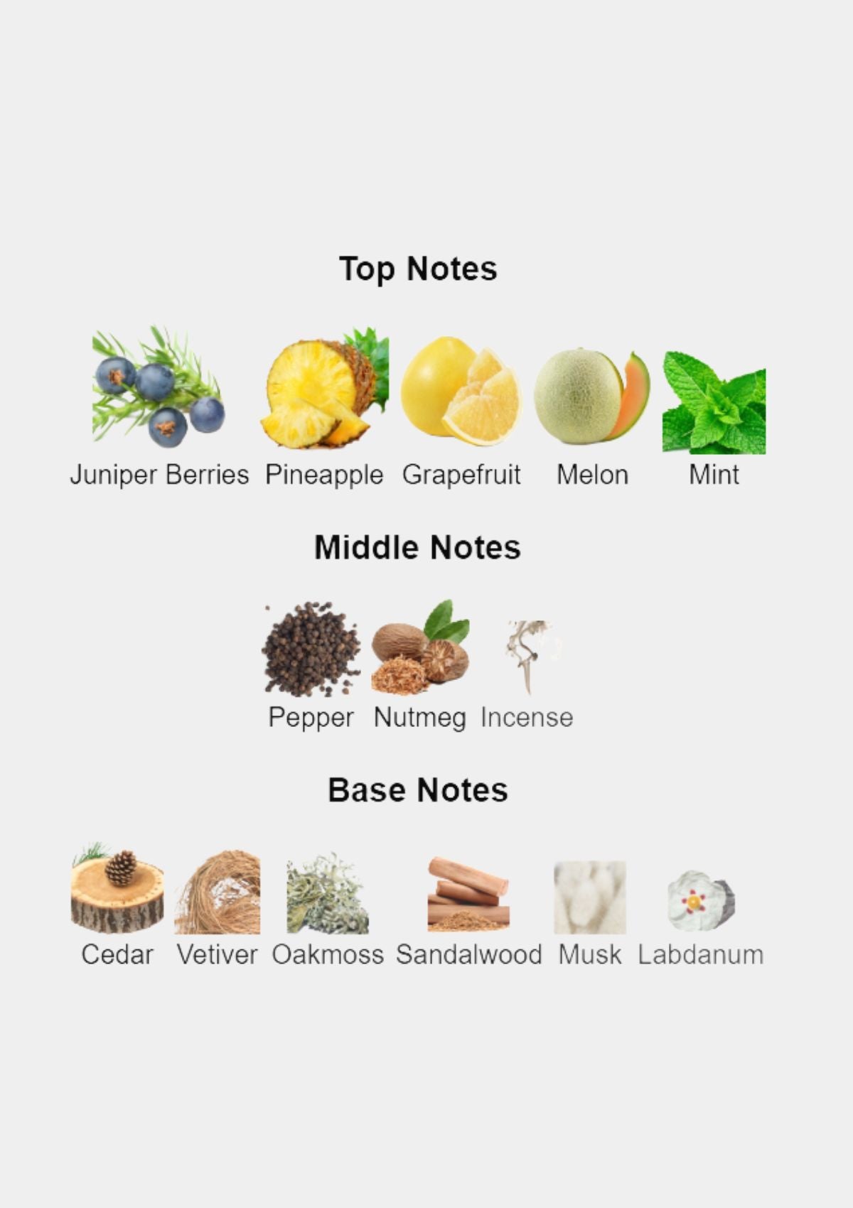 Dior Higher Energy for Men EDT 100mL