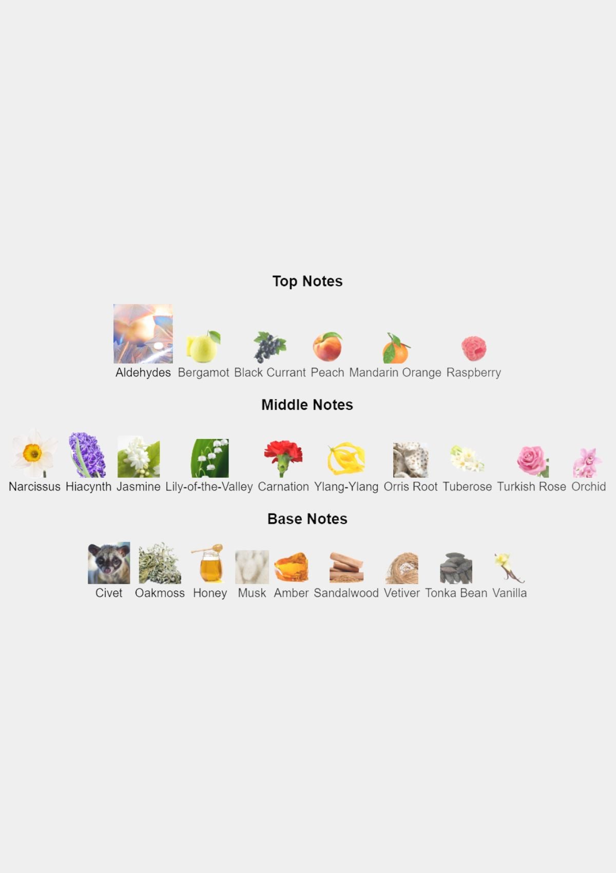 Van Cleef & Arpels First for Women EDP 100mL