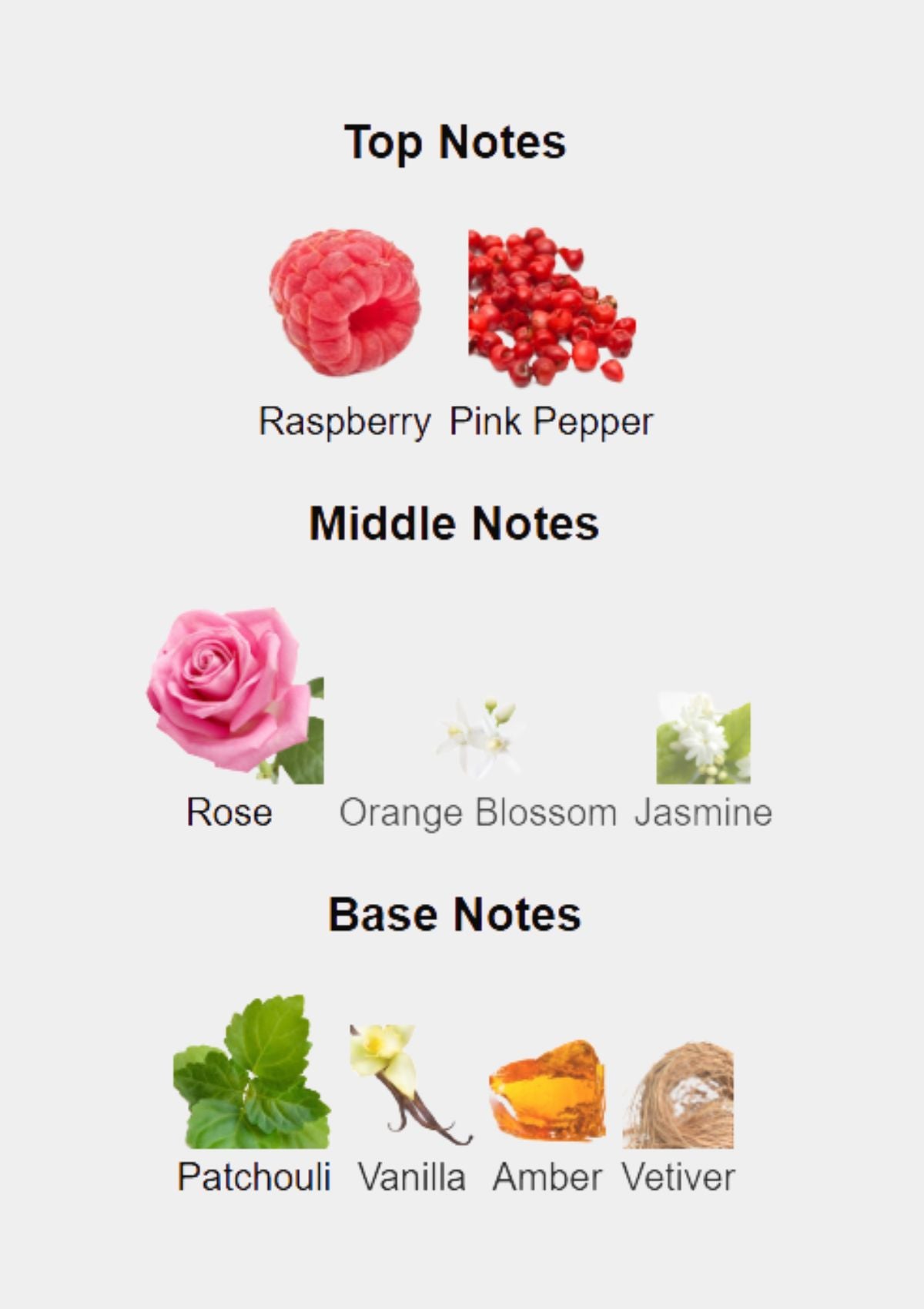 Elizabeth Taylor White Diamonds en Rouge for Women EDP 100mL