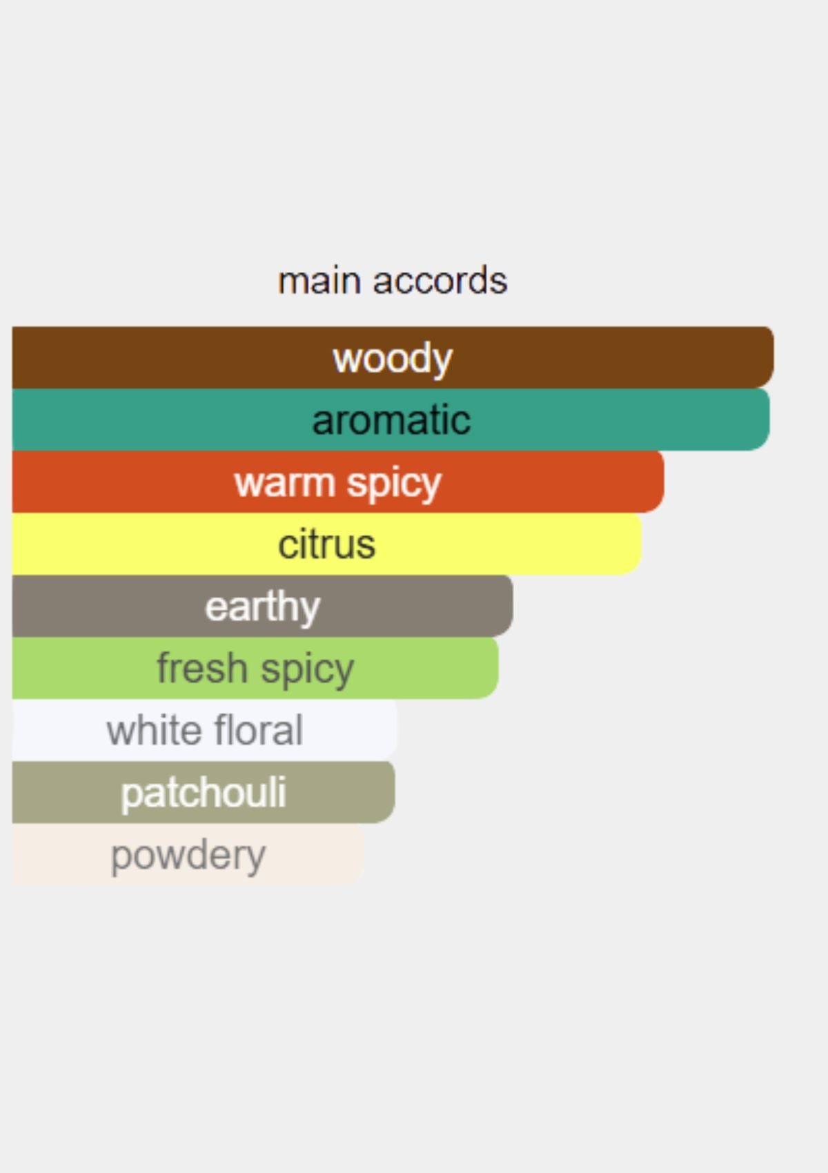 Franck Olivier Black Touch for Men EDT 100mL