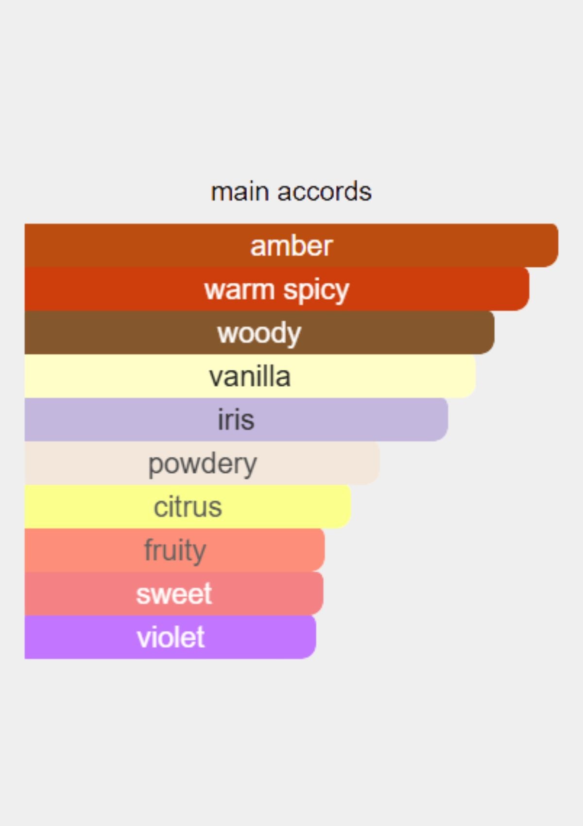 Giorgio Armani Code Absolu Gold for Men EDP 110mL